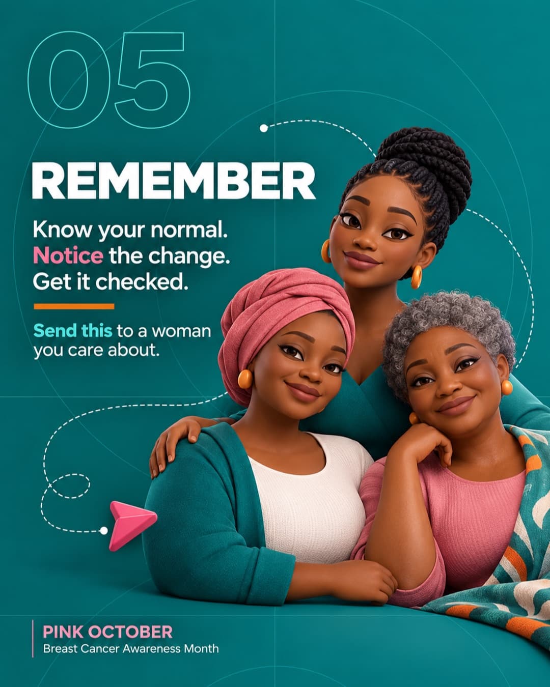 Three illustrated women together, with the reminder to know your normal, notice changes and get them checked.